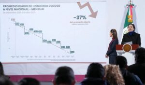 285-2025.-Tamaulipas-entre-las-entidades-con-mayor-reduccion-en-homicidios-dolosos-durante-2025-5-850x500