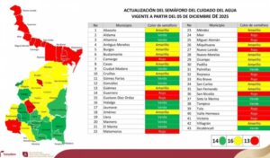 SRH-069-2025.-Presentan-actualizacion-del-Semaforo-del-Cuidado-del-Agua-para-Tamaulipas-3-850x500